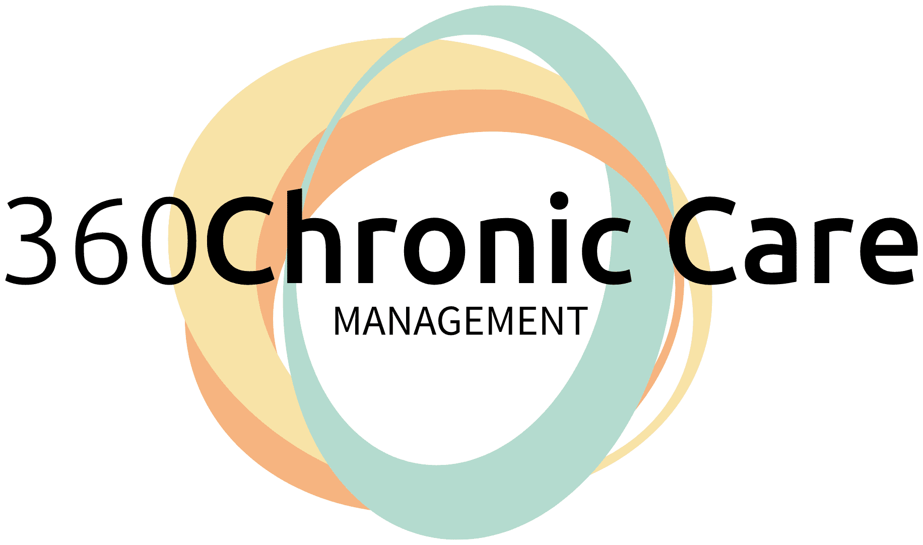 360 Chronic Care Management